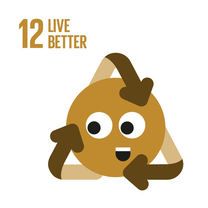 Goodlife Goal SDG 12